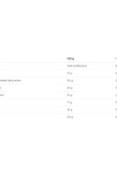 Nutritional information table for Nutrend Deluxe protein bar, including calories and macronutrients.